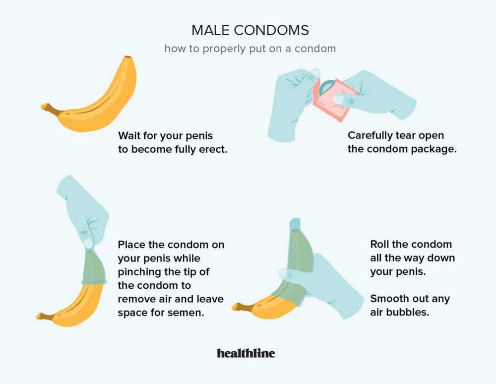 Why Using a Condom for Ejaculation is Important: Benefits and Tips