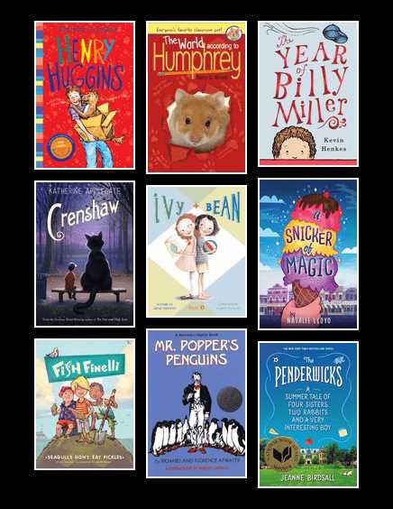 Best Chapter Books for Kindergarten Readers - Top Picks for Young Readers