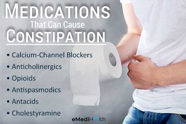 Can antibiotics cause constipation? Exploring the link between antibiotics and digestive issues