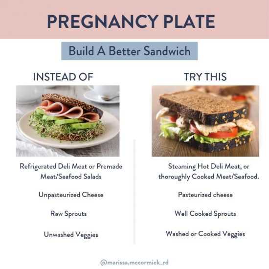 Is it safe to eat lunch meat while pregnant? Find out here