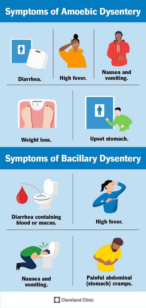 Diarrhea with a Cold: Causes, Symptoms, and Treatment