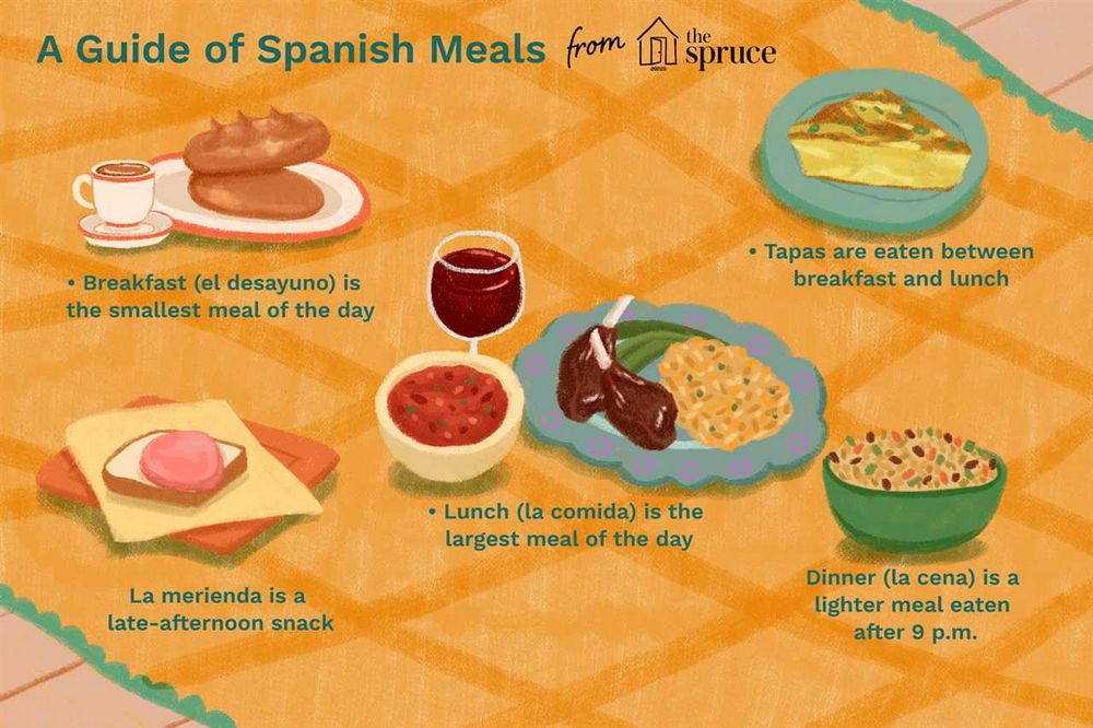 Explore the Finest Spanish Language Learning Cuisine and Culture
