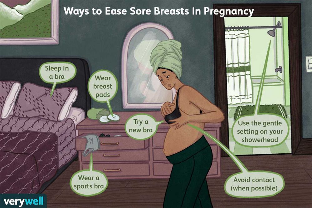 Big Pregnant Tits: How to Navigate Challenges and Embrace the Beauty