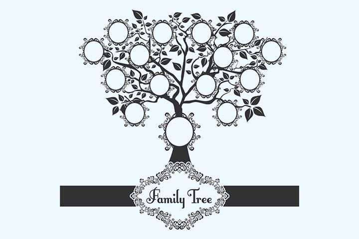 Discover Unique and Creative Family Tree Ideas for Your Genealogy Project