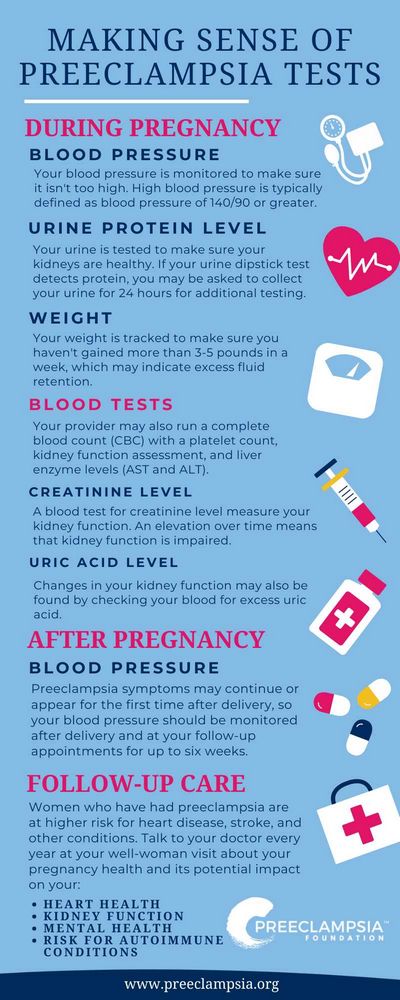Understanding Protein in Urine During Pregnancy: Causes, Symptoms, and Treatment