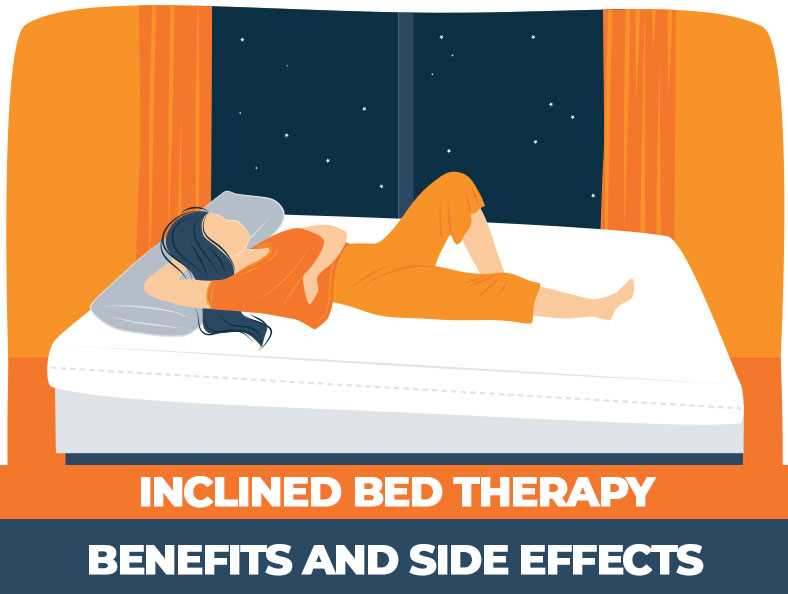 Inclined Bed Benefits, Risks, and How to Use: A Comprehensive Guide