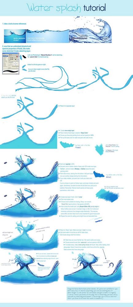 Learn How to Create a Breathtaking Water Splash Drawing: Step-by-Step Guide