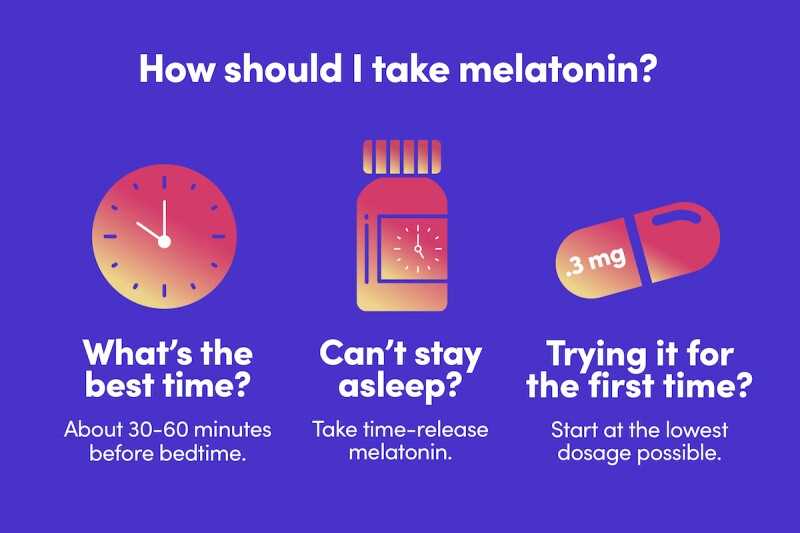 Melatonin and Ibuprofen: Benefits, Interactions, and Side Effects
