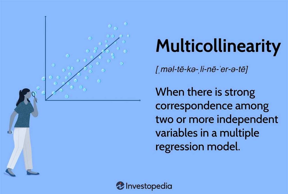 Multiples of 5: Understanding the Concept and Applications