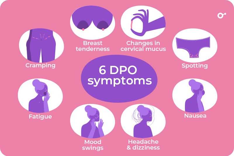 6 DPO Symptoms: Recognizing the Early Signs of Pregnancy