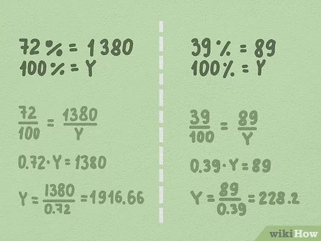 Step-by-Step Guide on Calculating 3740 as a Percentage