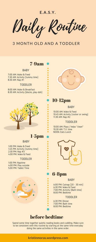 3 Month Old Schedule: A Guide to Your Baby's Daily Routine