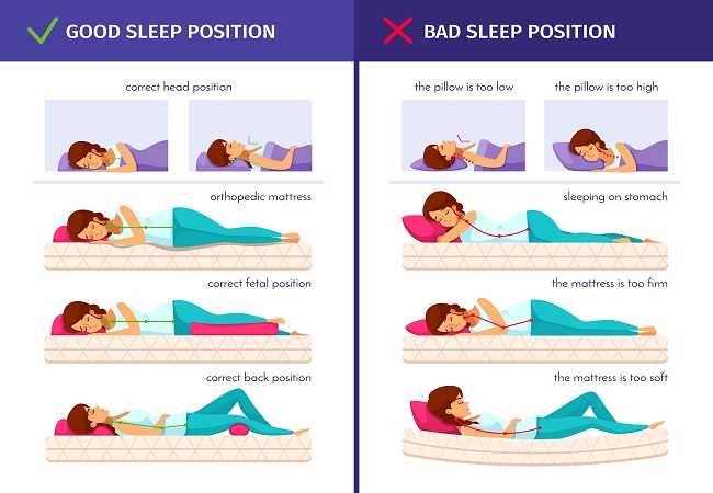 Best Sleeping Positions After IUI: Tips for Comfort and Success