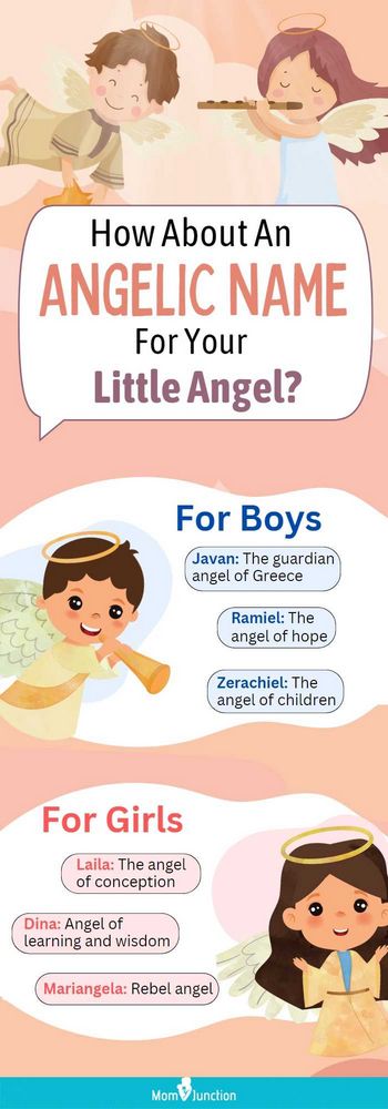 Male Angel Names: Discover Unique and Meaningful Names for Your Baby Boy