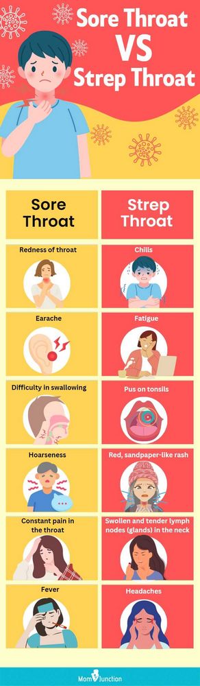 Strep Throat When Pregnant: Symptoms, Treatment, and Precautions