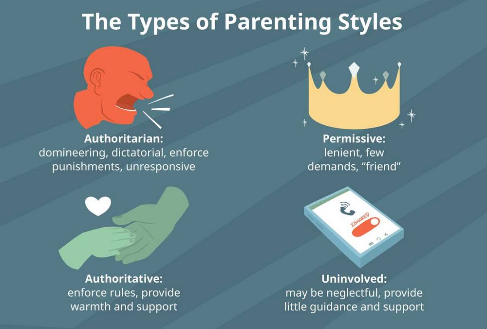 The Parent Test: How to Determine if Someone is Ready to Become a Parent