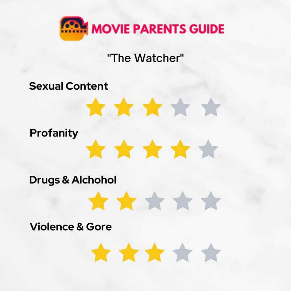 The Watcher Parents Guide: What You Need to Know