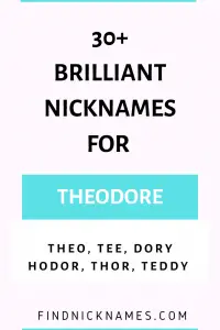 Theodore Nicknames: A Comprehensive Guide to Popular Nicknames for Theodore