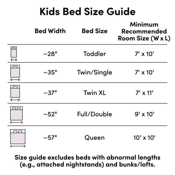 Toddler Bed Size: What You Need to Know