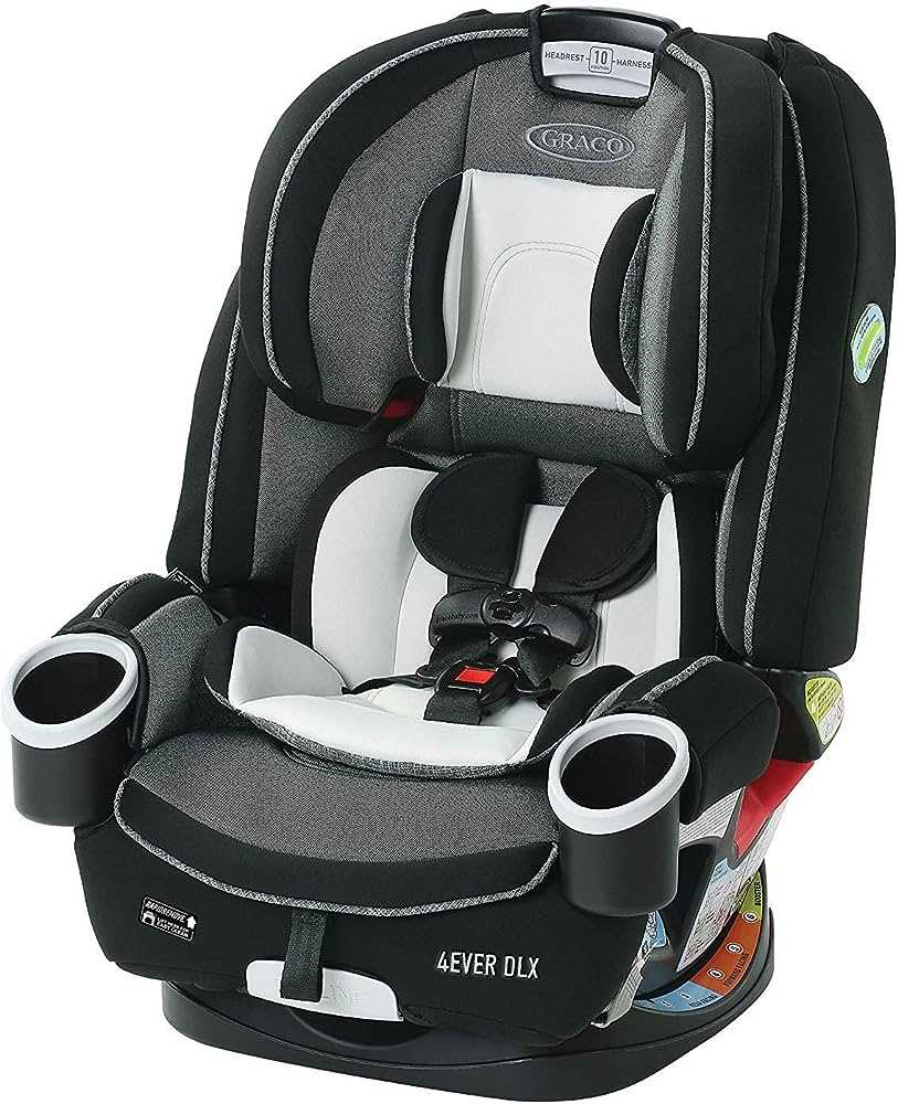 Top 10 Best Car Seats for 4 Year Olds - Expert Reviews and Buying Guide