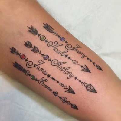 Unique and Meaningful Child's Name Tattoo Ideas - Find Inspiration Here